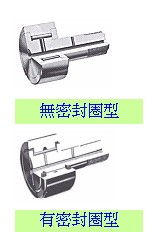 五金制品行業概述 制造、出口與供應商的綜合資訊